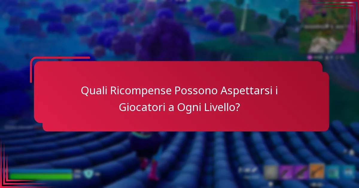 Come Massimizzare il Progresso del Battle Pass?